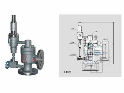 LFXD美標(biāo)系列先導(dǎo)式安全閥