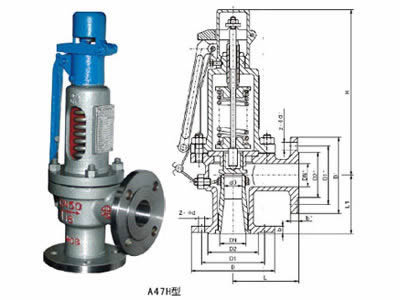 A47H型彈簧微啟式安全閥